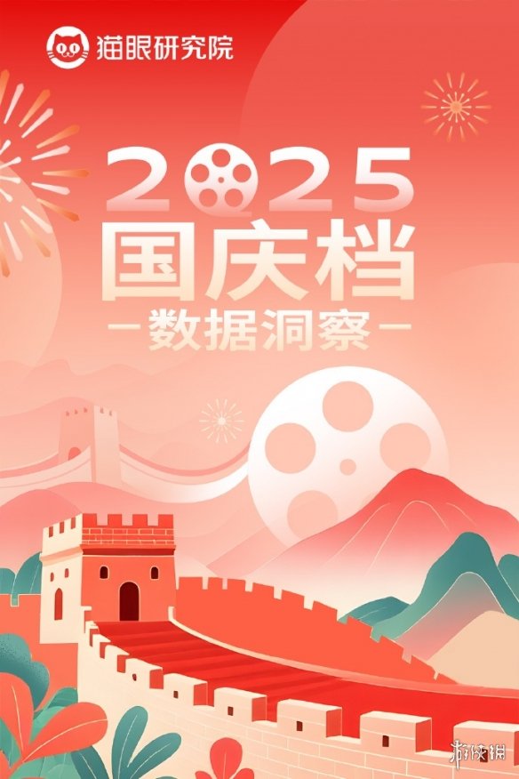 2025年国庆档的票房表现总结：整体观众数出现下降，缺乏引爆市场的热门影片 
