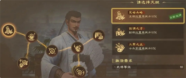 关于偃武中诸葛亮的综合评测与团队搭配策略