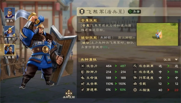 关于偃武中诸葛亮的综合评测与团队搭配策略