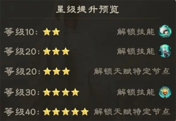 关于偃武中诸葛亮的综合评测与团队搭配策略