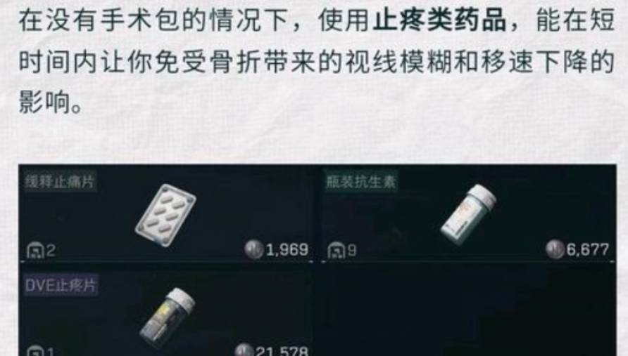 三角洲行动中使用药品的方式与技巧详解 三角洲行动中使用药品的方式与技巧详解