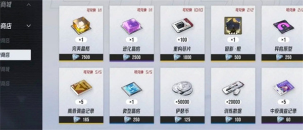 伊瑟资源管理全方位分析与技巧指导