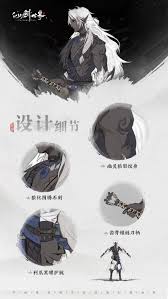 仙剑世界中的狼顾鹰具备多样且强大的技能,详细介绍如下:
仙剑世界中的狼顾鹰具备多样且强大的技能,详细介绍如下: