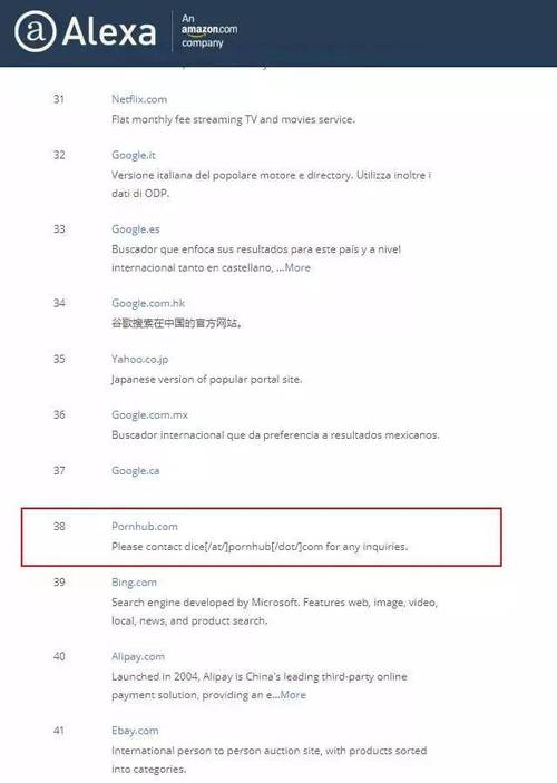 蜜色av网站无码禁止进入了?网友:刚试,一切正常 蜜色av网站无码禁止进入了?网友:刚试,一切正常