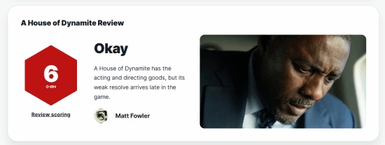 IGN对《炸裂白宫》给予6分评价：精准踩雷的端水大师之作