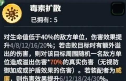龙石战争中威廉队以爆头操作为核心的战术搭配介绍