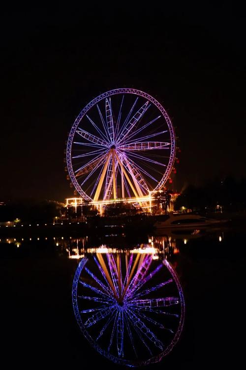 摩天轮在线观看高清,好用的影音视频播放软件