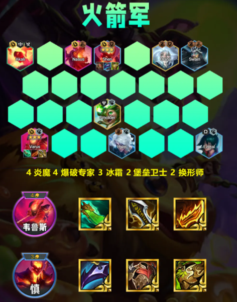 云顶之弈S12最强阵容攻略与推荐
云顶之弈S12最强阵容攻略与推荐