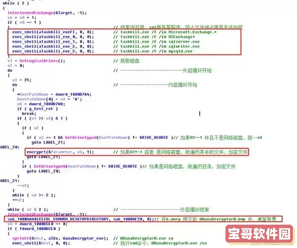 Wannacry病毒的主要特征