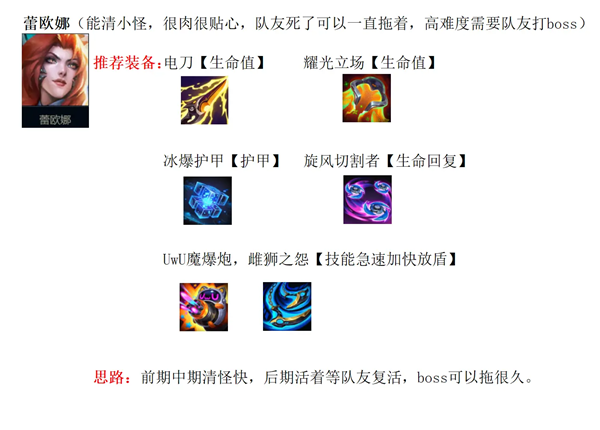 关于无尽狂潮蕾欧娜技能搭配的详细指南-无尽狂潮蕾欧娜技能组合策略