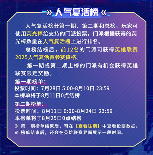 谁能突破重围实现晋级？2025狼人杀英雄联赛淘汰赛第二轮即将正式开启