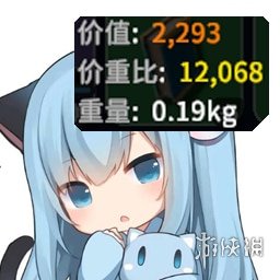 《逃离鸭科夫》中的搜刮神器！价值与重量比的可视化MOD，轻松辨别宝藏与废物