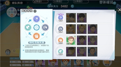 《排球少年!!》手游正式开启全民公测！让我们一同见证巅峰的美丽景色！ 

