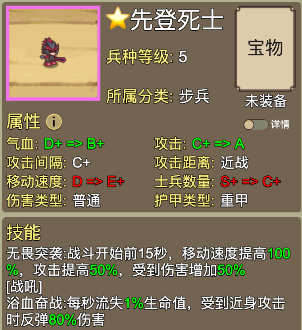 《豪杰成长计划》五阶滇边骁将快速通关指南