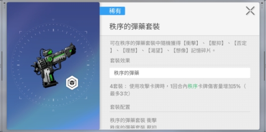 关于《卡厄思梦境》中的装备体系，以下为详细的图文解读