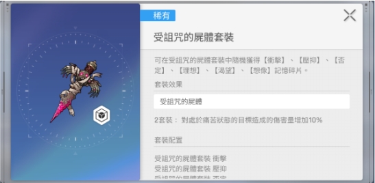 关于《卡厄思梦境》中的装备体系，以下为详细的图文解读