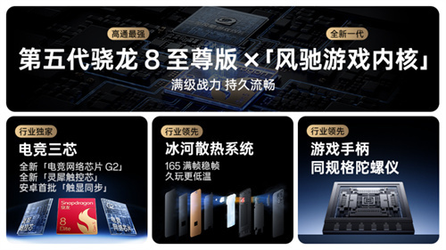 第五代骁龙8至尊版在引领旗舰智能手机体验方面实现了创新,这六款新品有望在“双11”期间热销 第五代骁龙8至尊版在引领旗舰智能手机体验方面实现了创新,这六款新品有望在“双11”期间热销