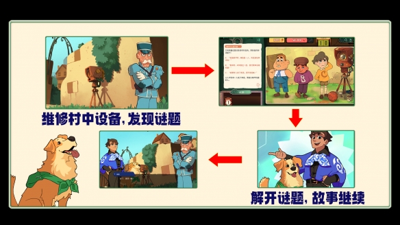 从普通的小镇题海中脱颖而出，成为享誉巴黎的侦探！文字解谜新作《特斯拉谜团》正式上线！