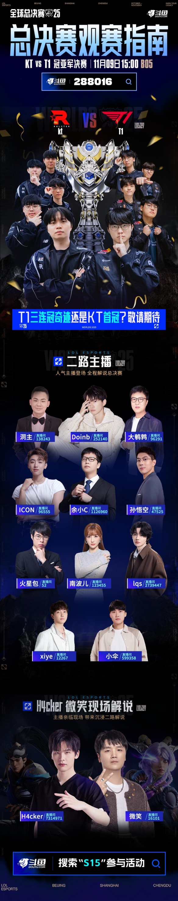 斗鱼明星二路天团全程直播_聚焦英雄联盟S15总决赛的激情瞬间