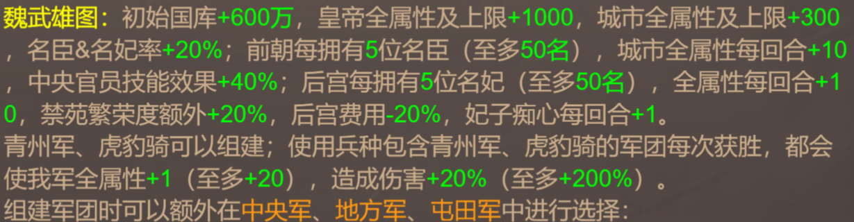 《皇帝成长计划2》中的乱世枭雄—曹操帝卡攻略指南 《皇帝成长计划2》中的乱世枭雄—曹操帝卡攻略指南