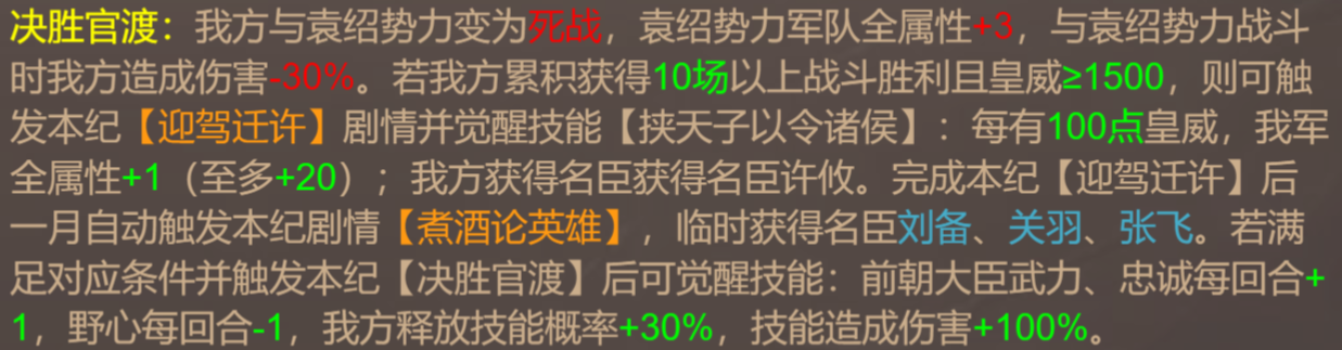 《皇帝成长计划2》中的乱世枭雄—曹操帝卡攻略指南 《皇帝成长计划2》中的乱世枭雄—曹操帝卡攻略指南
