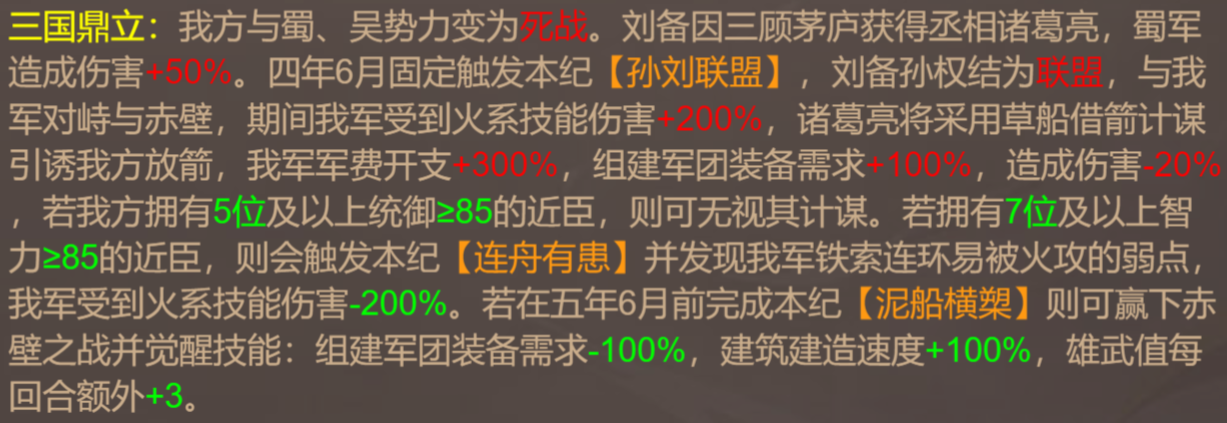 《皇帝成长计划2》中的乱世枭雄—曹操帝卡攻略指南 《皇帝成长计划2》中的乱世枭雄—曹操帝卡攻略指南