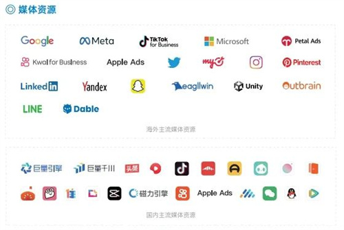 易点天下确认参加2025年ChinaJoy BTOB展会,与您携手探索全球市场推广新机遇!
易点天下确认参加2025年ChinaJoy BTOB展会,与您携手探索全球市场推广新机遇!