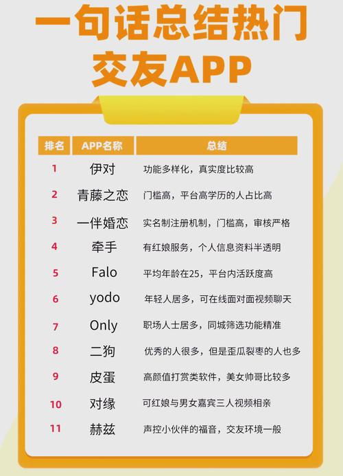 找个不收费的视频聊天软件,最新热门特效免费等你来试