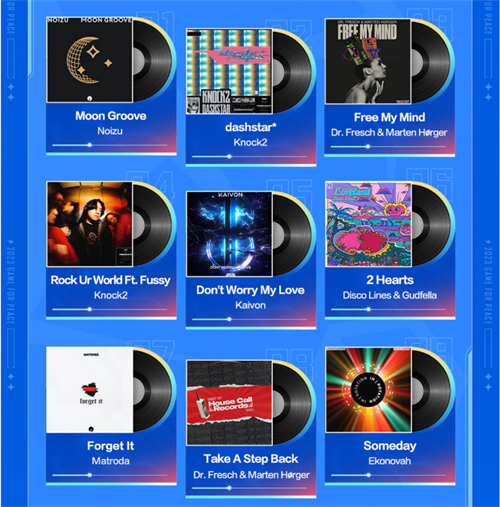 让我们一同释放多巴胺，尽情狂欢跳舞！《和平精英》联动EDC_China空投节电音派对限时开启！