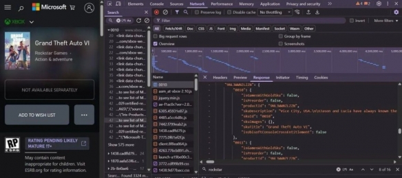 《GTA6》推迟后迎来了哪些新动态？微软商店后台出现预购选项的迹象

