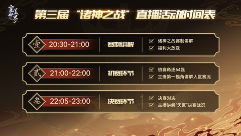 《完美世界:诸神之战》第三届“众神争霸”全服PK总决战今日盛大开启 《完美世界:诸神之战》第三届“众神争霸”全服PK总决战今日盛大开启