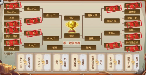 在以石器时代为背景的手游《恐龙神奇宝贝》万元联赛已进入半决赛阶段,4强选手今晚将角逐最终的冠军! 在以石器时代为背景的手游《恐龙神奇宝贝》万元联赛已进入半决赛阶段,4强选手今晚将角逐最终的冠军!