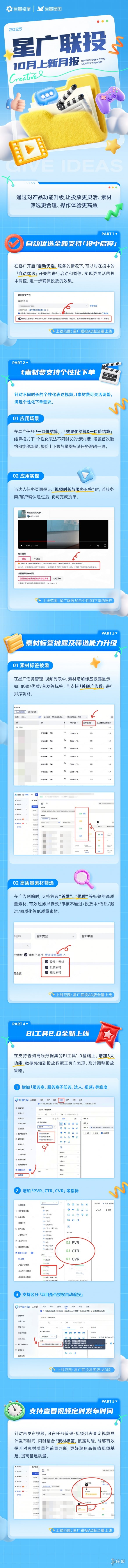 巨量星图「星广联投」发布10月最新版本月报,带来一系列创新升级!
巨量星图「星广联投」发布10月最新版本月报,带来一系列创新升级!