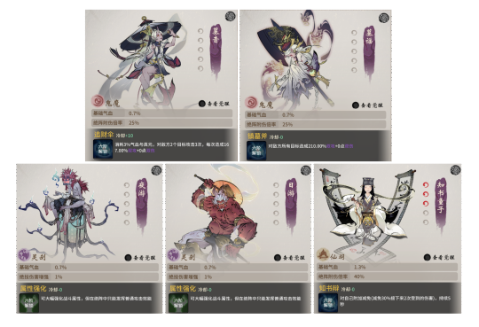 《一念逍遥》的三界奇缘玩法正式上线，众多天界神魔在此汇聚，赐予我强大神力！ 
