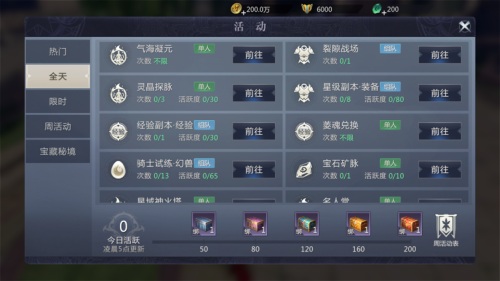 无需花费任何资金，也能获得丰富的游戏经验——《魔域手游2》经验副本全面攻略  
