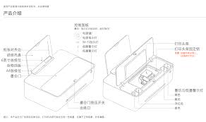 小米打印如何实现模板化输出——详解小米打印的模板打印操作