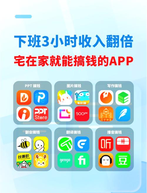富二代app无限次下载ios免费,快乐直播天天互动