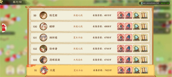 华夏绘世录微氪平民开疆拓土活动中资源的详细应用指南