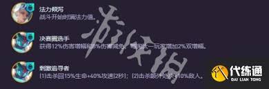 关于司令机甲95的阵容搭配技巧与组合方案，本文将为您详细解析最佳配置策略