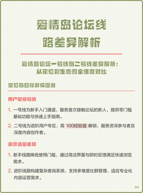 爱情岛论坛免费观看路线二,非常好的手机观看软件