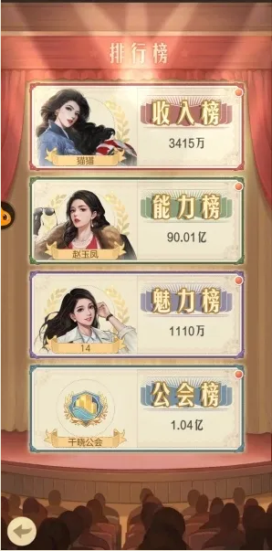 《时光杂货店》新手仅用七天快速提升收入的实用攻略