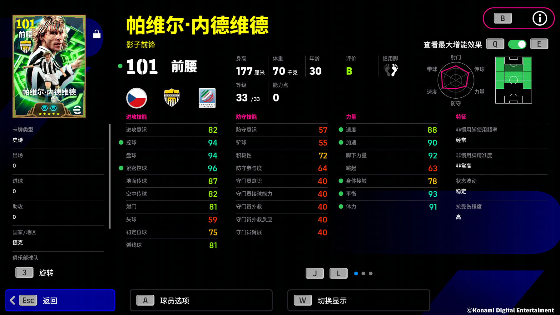 奔跑不止的捷克铁人，内德维德展现出坚韧不拔的意志！
