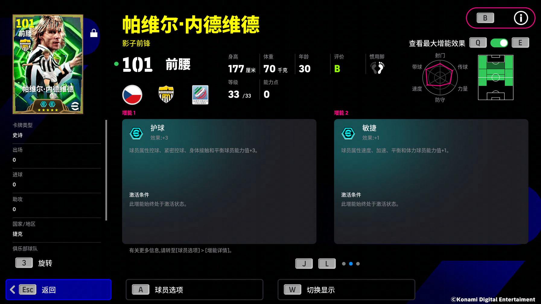 奔跑不止的捷克铁人，内德维德展现出坚韧不拔的意志！
