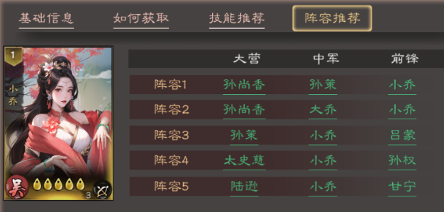 《三国乱世霸王》中的小乔搭配阵容推荐