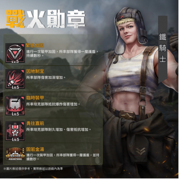 《战火勋章》在新春佳节期间隆重推出福利盛典，玩家只需登录即可获得丰富的虎年吉祥礼品