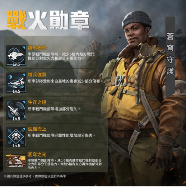 《战火勋章》在新春佳节期间隆重推出福利盛典，玩家只需登录即可获得丰富的虎年吉祥礼品