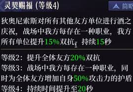 关于不朽箴言狄奥尼索斯的技能，哪些是他的主要技能？- 不朽箴言中狄奥尼索斯拥有哪些特殊技艺？
