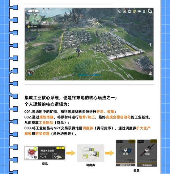 明日方舟：终末地中的工业核心集成玩法是游戏的重要组成部分