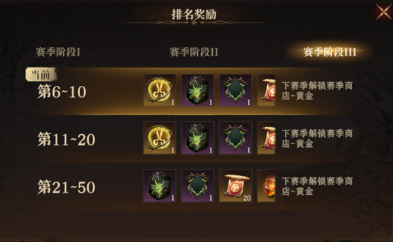 《龙息：神寂》S4赛季终极冲刺指南：资源管理与跨季准备完整攻略