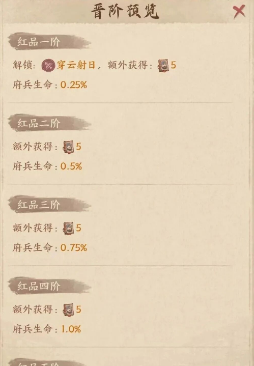 《这城有良田》中,红客卿的超级升阶与阵容搭配策略详尽指南 《这城有良田》中,红客卿的超级升阶与阵容搭配策略详尽指南